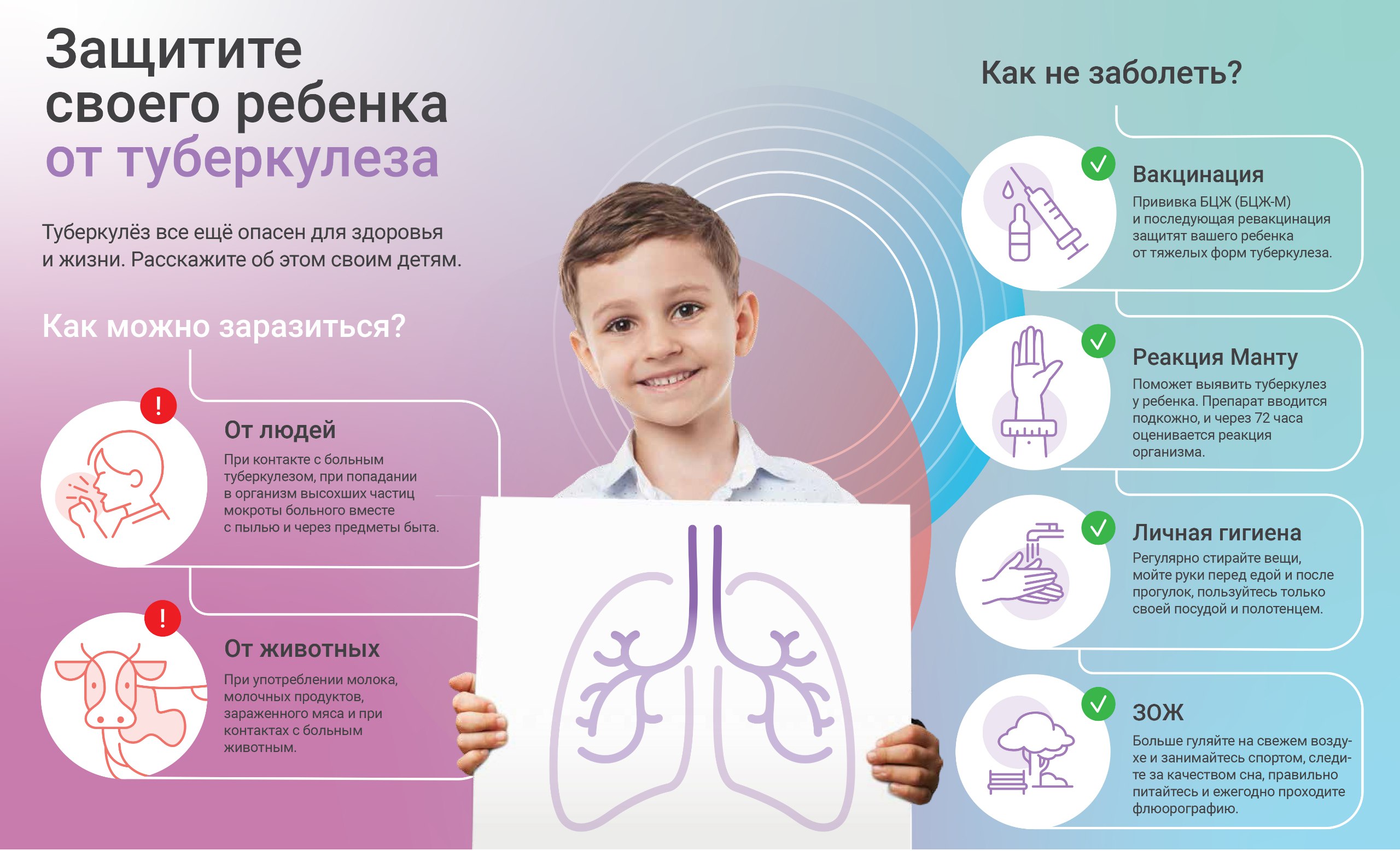 ВСЕМИРНЫЙ ДЕНЬ БОРЬБЫ С ТУБЕРКУЛЕЗОМ.